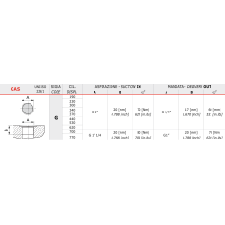 copy of copy of copy of copy of 3GP-G-190-D-EUR-B-N-10-0-N