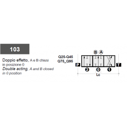 Q45 F1S-N-103/A1/R3-F3D