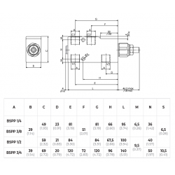 Valve d'équilibrage 1/4'' simple effet pour distrib. centre ouvert - VBCL1402S