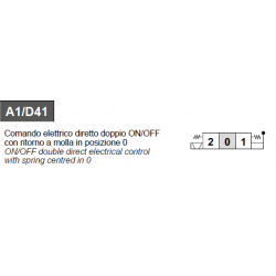 Q45-F1S-B-2X103/A1/D41/M1-F3D-12V