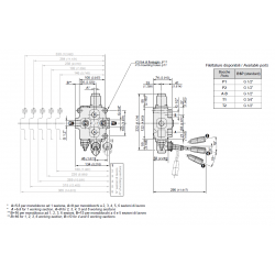 Q75/3-F1S(B)-3x101/A1/M1-F3D