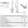 Q75/6-F1S(N)-6X103/A1/D41/M1-F3D-24V