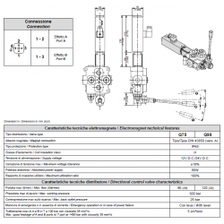 Q75/3-F1S(R)-3X103/A1/D41/M1-F3D-24V