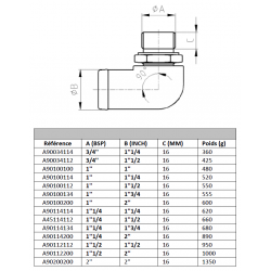 RACCORD D'ADMISSION COUDÉ A 90° FILETAGE 1''1/4 POUR TUYAU DE 2'' - A90114200