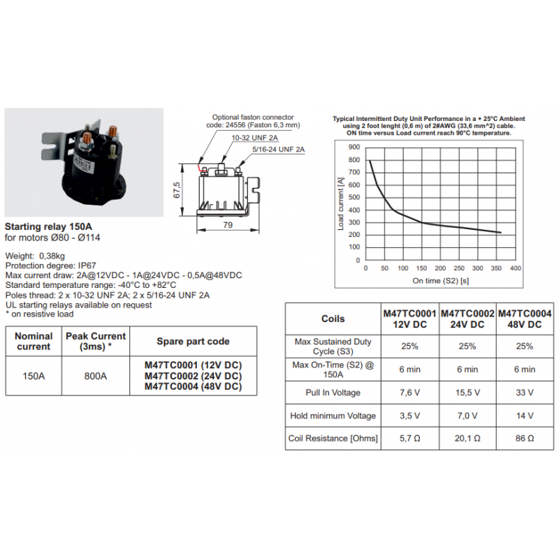 petit moteur CC 12vdc nominal (12 à 24vdc en utilisation