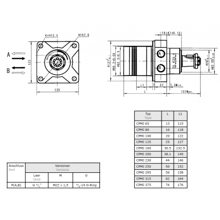 CPMJ 125 KA1
