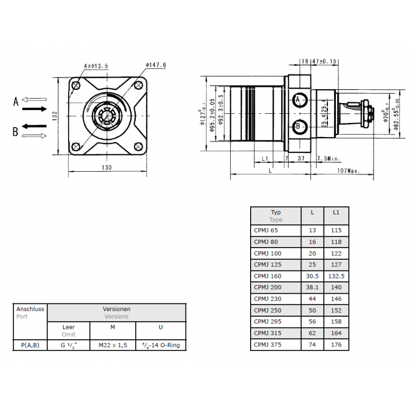 CPMJ 250 KA1