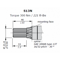 3TPW-G0D-230-D-SAEB-B-N-S13N-0-G1G34-CVN - 1GP30011229