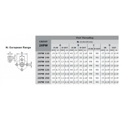 2XPW-G-110-D-EUR-B-N-10-0-N19N13-CVN - 1GP20012239