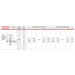 3GP-G-770-S-EUR-B-N-10-0-N - 1GP30010443