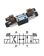 CETOP 3 - 4/3 - ABPT ouverts au neutre